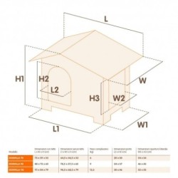 FERPLAST Caseta Dogvilla para Perro