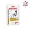 Foto 2 de Royal Canin vet. Canine Urinary S/O Ageing +7