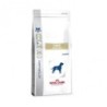 Foto 2 de Royal Canin Fibre Response FR23