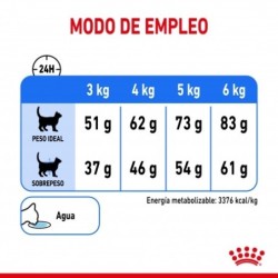 Royal Canin Light Weight Care pienso para gatos control de peso