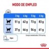 Foto 8 de Royal Canin Light Weight Care pienso para gatos control de peso