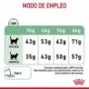 Foto 8 de Royal canin digestive care pienso para gatos