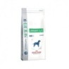 Foto 3 de Royal Canin Urinary S/O LP18