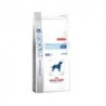 Foto 3 de Royal Canin Mobility C2P+ Canine