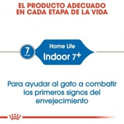 Royal canin indoor +7 pienso para gatos