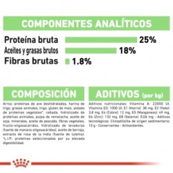 Royal Canin Digestive Care Medium sensibilidad digestiva