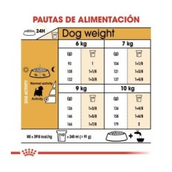 Royal canin Westie pienso para Westie