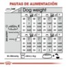 Foto 8 de Royal canin medium light pienso perros raza mediana