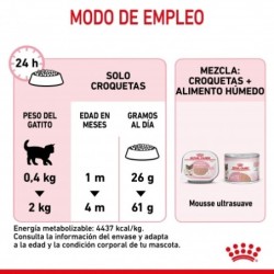 Royal canin Mother & Babycat 34 pienso para gatitos