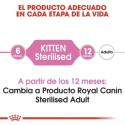 Royal Canin Kitten Sterilised para gatitos esterilizados