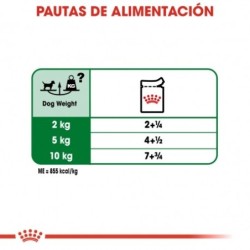 Royal Canin Mini Adult (Sobre) comida húmeda