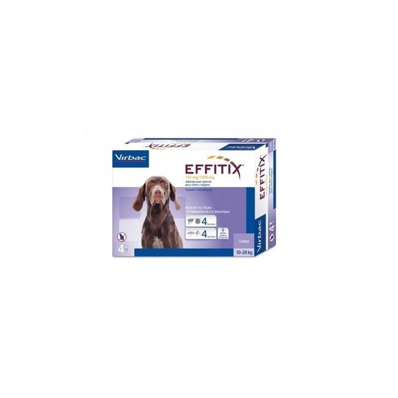 virbac Effitix 10 - 20Kg Pipetas Antiparasitarias