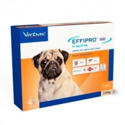 virbac Effitix 4 - 10Kg Pipetas Antiparasitarias