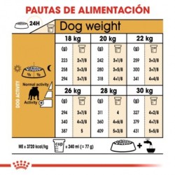 Royal Canin Dog Bulldog Adult 12 Kg