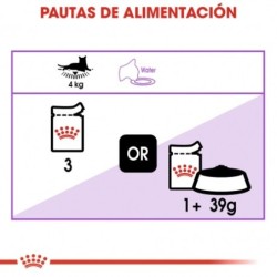 Royal Canin Sterilised Pouch (in loaf) 85 gr. Comida húmeda gatos esterilizados