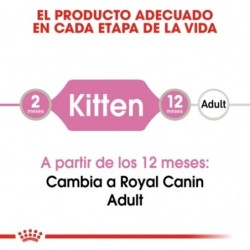 Royal Canin Kitten comida húmeda en salsa para gatitos