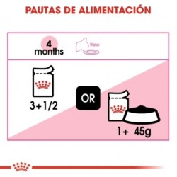 Royal Canin Kitten comida húmeda en salsa para gatitos