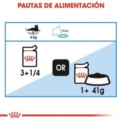 Royal Canin Ultra Light 10 para gatos adultos