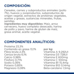 Hills ID Canine i/d PD - Prescription Diet dietas para perros