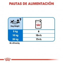 Royal canin mini light pienso perros raza pequeña