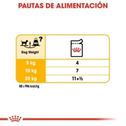 Royal Canin dermacomfort pouch. Comida húmeda para perro