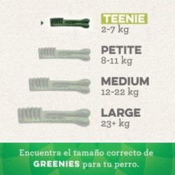 Greenies Grain Free Teenie Snack Dental Para Perros 170 g