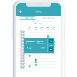 Comedero Automático Microchip SureFeed® Connect Inteligente