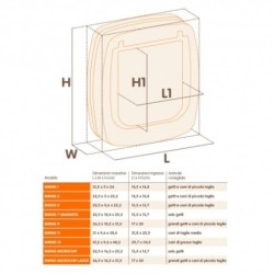 Puerta Blanca Swing Microchip Ferplast