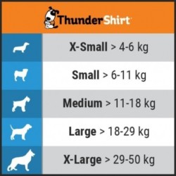 Thundershirt Camiseta Relajante Para Perros