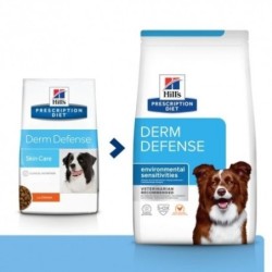 Hill's Derm Defense dieta para perros