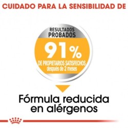 Royal canin dermacomfort mini pienso perros