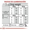 Foto 7 de Royal Canin Dog Maxi Joint Care 10 Kg