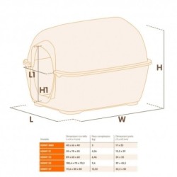 Caseta perros y gatos de plástico Kenny Ferplast [5 tamaños]