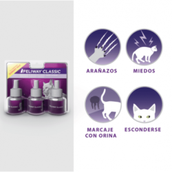 Pack Recambio Feliway Clasic